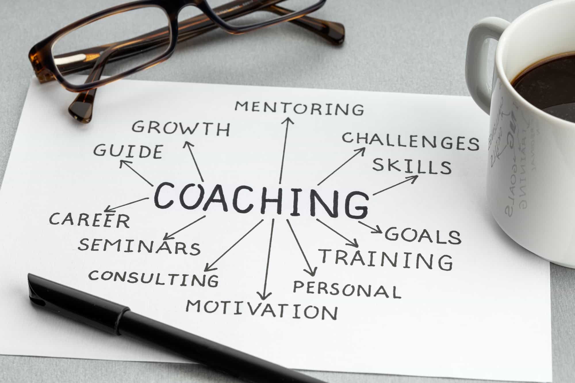 Coaching process concept
